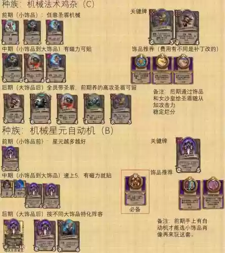 战棋酒馆有哪些阵容搭配，战棋酒馆t0插图