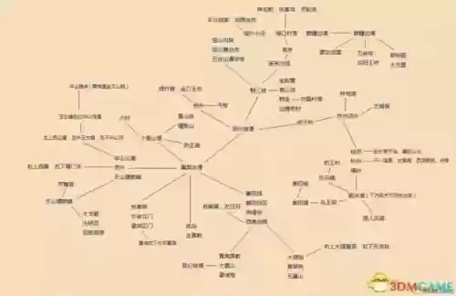 金庸群侠传5洗髓经攻略，金庸群侠传5精血插图