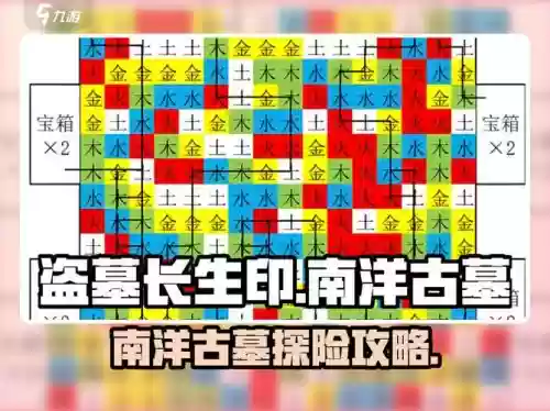 盗墓长生印攻略荆轲，盗墓长生印好玩吗插图1