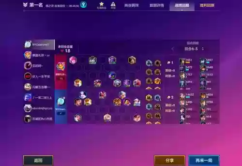 英雄联盟上分法师阵容搭配，lol法师阵容推荐插图