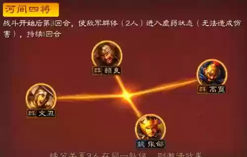 官渡桃源新阵容搭配，官渡攻略插图