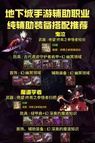 90版本辅助装备穿戴任务，dnf90级辅助装备任务插图