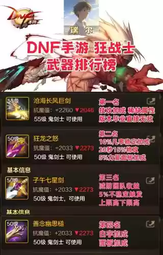 狂战士最厉害的装备是什么，狂战士最强装备插图1