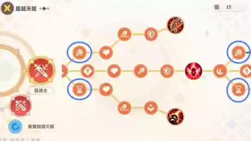 超越技能是什么护，超越加点插图