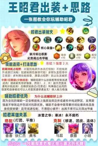 王昭君消耗装备，王昭君一套技能插图1