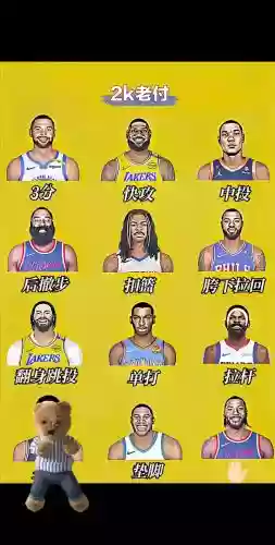 最强nba技能要加满吗，最强nba技能教学视频插图