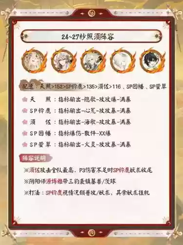 sp大蛇搭配阵容，大蛇最佳阵容