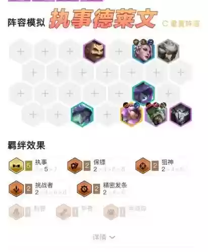 保镖德莱文阵容搭配，护卫德莱文插图1