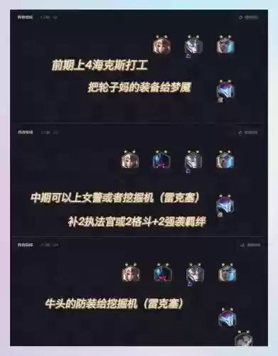 霓虹之夜胜率阵容搭配，霓虹攻略插图