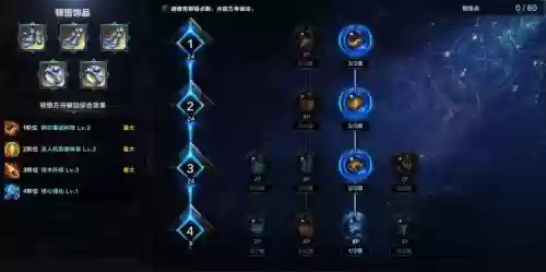 方舟技能加什么，方舟技能点能学满吗插图