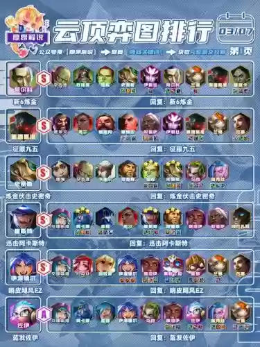 胡德阵容搭配，胡德强度插图