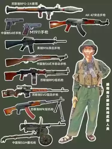 越战最强阵容搭配视频，越战合集
