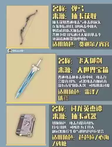 三国无双6十级武器，三国无双6武器天赋有啥用插图