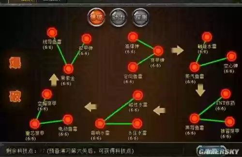 第一舰队主线攻略大全，第一舰队各章都有什么用插图