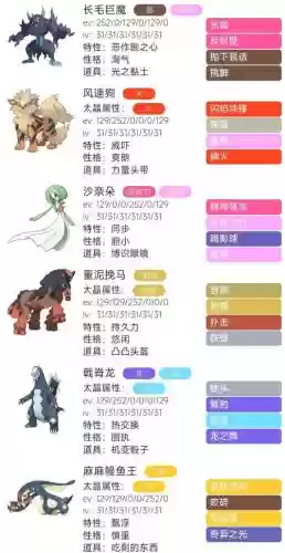 口袋妖怪游戏通关阵容搭配，口袋妖怪主流阵容搭配插图1