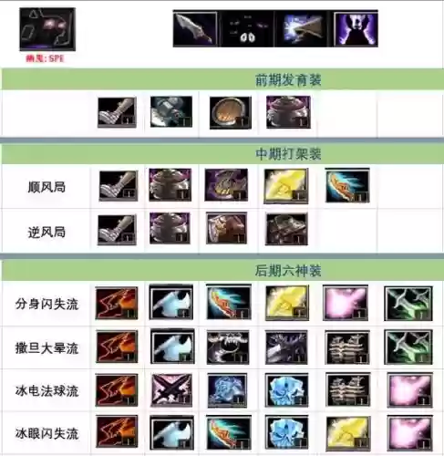 幽鬼觉醒装备如何获得，幽鬼 刷新插图