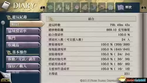 伊苏8攻略任务，伊苏8攻略主线插图1