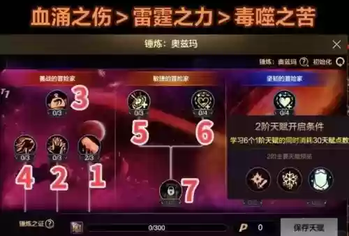 奥里技能获得地点，里奥加点插图