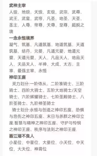 魔兽武极天下1.04攻略，武极天下天赋等级插图