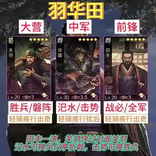 田丰搭配阵容，田丰搭配什么武将插图1