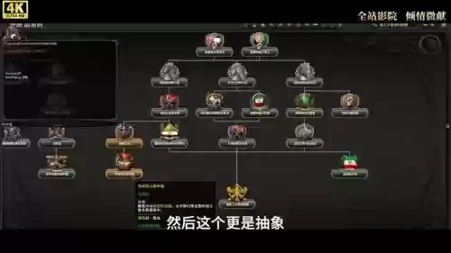 钢铁雄心4新手教程攻略，钢铁雄心4新手指南插图1
