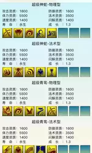 梦幻西游神兽5技能点，梦幻西游神兽5技能点怎么获得插图