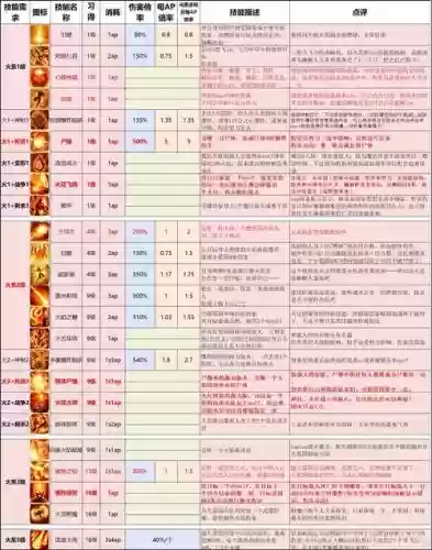 神界原罪2购买攻略，神界原罪2购买指南插图1