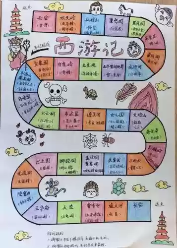 棋盘西游如来如何搭配阵容，棋盘西游如来如何搭配阵容图插图