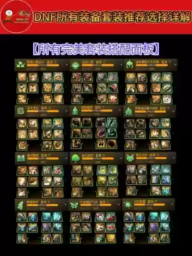 装备的品级百分比，dnf装备品级百分比有什么用插图1
