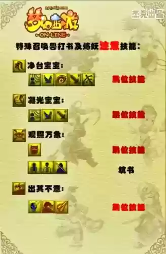 梦幻西游无双版8技能加点，梦幻西游无双版8技能加点攻略插图1