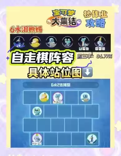 多多自走棋搭配攻略，多多自走棋最易成型阵容插图