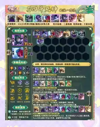 新世界豹子宝石搭配阵容，新世界豹子八星特效插图