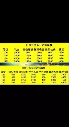 梦幻西游手游怎么电脑五开，梦幻西游手游电脑五开教程插图1