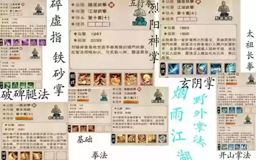 烟雨江湖四拳法阵容搭配，烟雨江湖 最强拳法插图