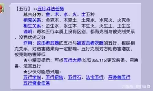 梦幻西游五行对应什么属性，梦幻西游五行对应的时辰插图1