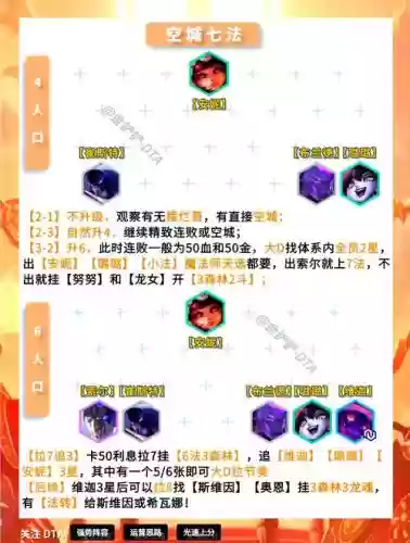 阴阳师毒瘤阵容搭配图片，阴阳师哪个部位有剧毒插图