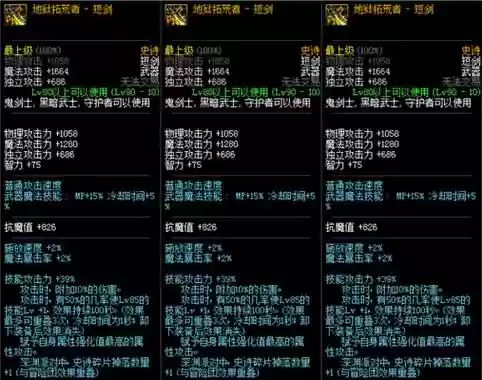 地下城地狱拓荒者武器怎么得,地狱拓荒者能升级吗插图 地下城地狱拓荒者武器怎么得,地狱拓荒者能升级吗插图