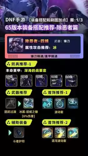 dnf四姨辅助装备选哪个，dnf四姨buff装备怎么选插图1