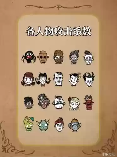 饥荒联机版阵容搭配6人，饥荒联机版各人物玩法