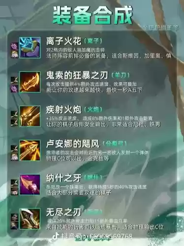 泰坦装备升级，泰坦装备怎么合成插图