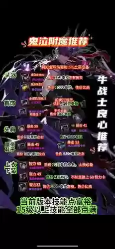 鬼泣完美装备打孔,鬼泣武器镶嵌插图 鬼泣完美装备打孔,鬼泣武器镶嵌插图