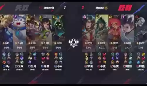 大乔偷水晶阵容搭配，大乔偷家是哪一场比赛插图