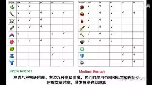 暗影格斗2武器修改教程，暗影格斗2武器代码大全插图