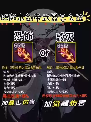 地下城流浪武士用什么武器,地下城流浪武士穿什么甲插图1 地下城流浪武士用什么武器,地下城流浪武士穿什么甲插图1