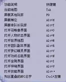 win10梦幻西游，win10梦幻西游快捷键失灵插图1