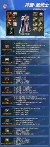 dnf奶爸堆一觉二觉装备，dnf100级奶爸二觉怎么续杯插图1
