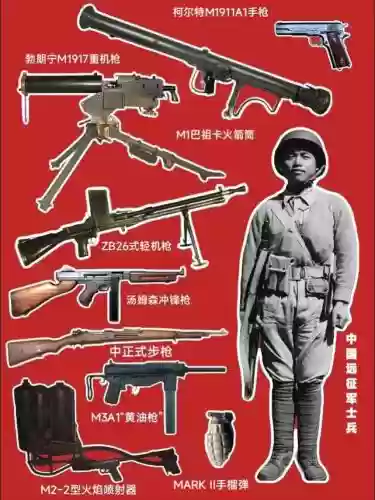远征军装备，远征军装备和日军装备插图