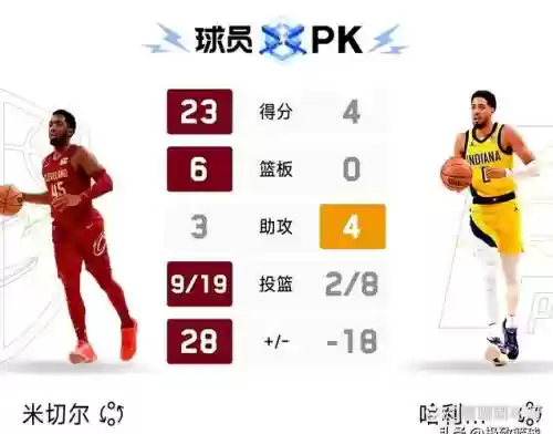 骑士双王阵容搭配最新，骑士双王阵容搭配最新图片插图1