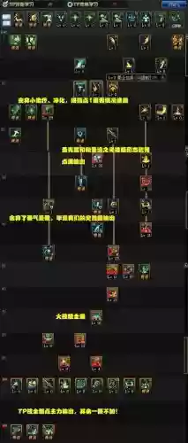 dnf奶妈炽天使技能加点，奶骑炽天使插图1