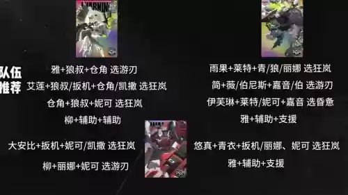 霓虹之战强袭战士阵容搭配，霓虹战士多少钱插图